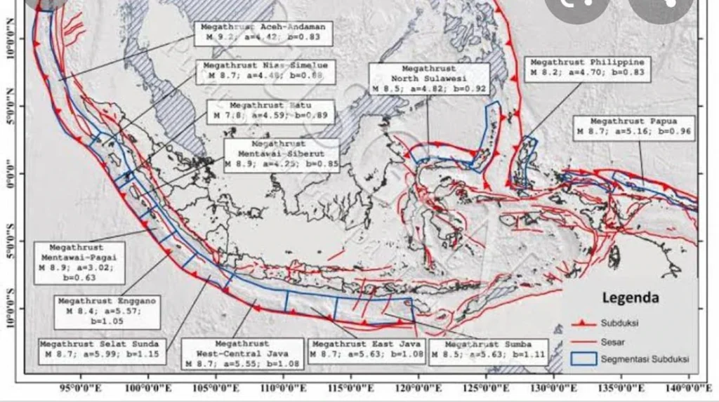 Potensi Gempa Megathrust Di Indonesia