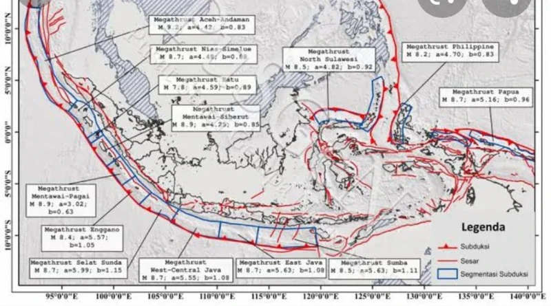 Potensi Gempa Megathrust Di Indonesia