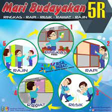 Menerapkan 5R Ala Jepang Di Sekolah