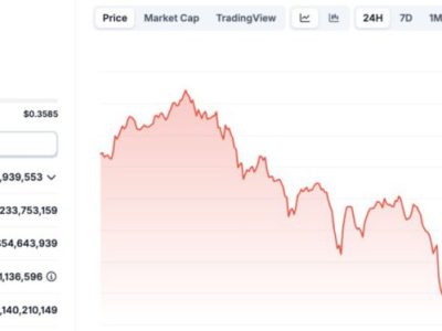 Harga Pi Network Di Indonesia Tembus Rp5.637 Hari Ini