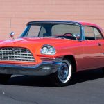 Mobil Pontiac GTO Ikon Dari Era Muscle Car Amerika